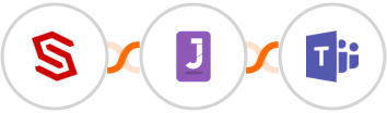 ConvertCreator + Jumppl + Microsoft Teams Integration