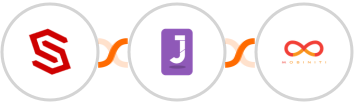 ConvertCreator + Jumppl + Mobiniti SMS Integration