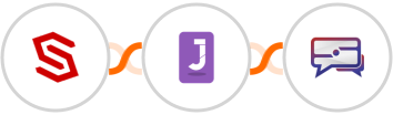 ConvertCreator + Jumppl + SMS Idea Integration
