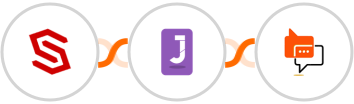 ConvertCreator + Jumppl + SMS Online Live Support Integration