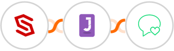 ConvertCreator + Jumppl + sms77 Integration