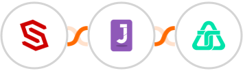 ConvertCreator + Jumppl + Telnyx Integration