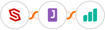 ConvertCreator + Jumppl + Ultramsg Integration