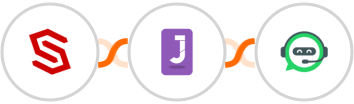 ConvertCreator + Jumppl + WhatsRise Integration