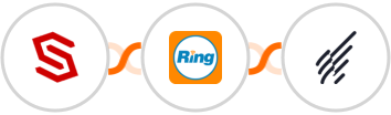 ConvertCreator + RingCentral + Benchmark Email Integration