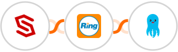 ConvertCreator + RingCentral + Builderall Mailingboss Integration