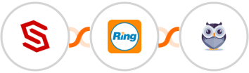 ConvertCreator + RingCentral + Chatforma Integration