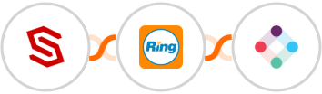 ConvertCreator + RingCentral + Iterable Integration