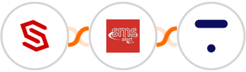ConvertCreator + SMS Alert + Thinkific Integration