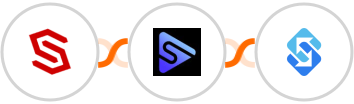 ConvertCreator + Switchboard + Sakari SMS Integration