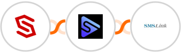 ConvertCreator + Switchboard + SMSLink  Integration