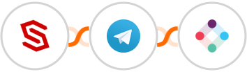 ConvertCreator + Telegram + Iterable Integration
