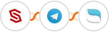 ConvertCreator + Telegram + Reamaze Integration