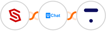 ConvertCreator + UChat + Thinkific Integration