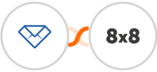 Convertful + 8x8 Integration