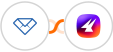 Convertful + Aimfox Integration
