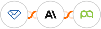 Convertful + Anthropic (Claude) + Picky Assist Integration