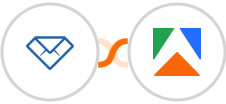 Convertful + Apify Integration
