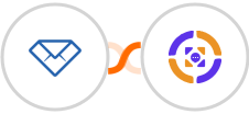 Convertful + Azmarq SMS Integration