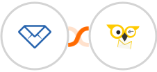 Convertful + BirdSend Integration
