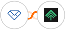 Convertful + Bumpups Integration