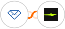 Convertful + Calendar Jet Integration