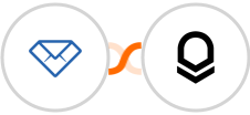 Convertful + Certifier Integration