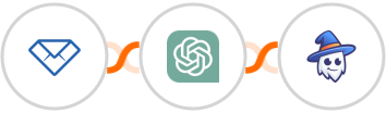 Convertful + ChatGPT + Apper Integration