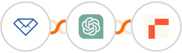 Convertful + ChatGPT + Rows Integration