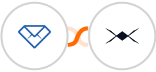 Convertful + DroneBundle Integration