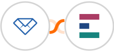Convertful + Elorus Integration