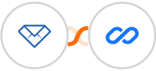 Convertful + Flexisign Integration