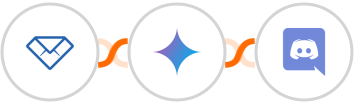Convertful + Gemini AI + Discord Integration
