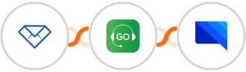 Convertful + Godial + GatewayAPI SMS Integration