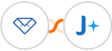 Convertful + JobAdder Integration