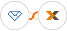 Convertful + Lexoffice Integration