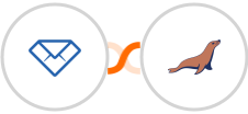 Convertful + MariaDB Integration