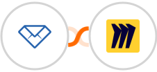 Convertful + Miro Integration