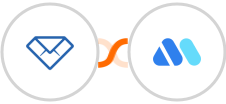 Convertful + Movermate Integration