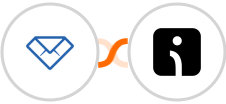 Convertful + Omnisend-legacy Integration