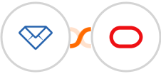 Convertful + Oracle Eloqua Integration