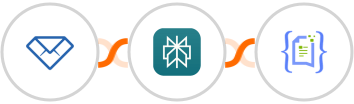 Convertful + Perplexity AI + Crove Integration