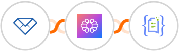 Convertful + TextCortex AI + Crove Integration