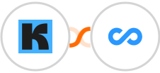 ConvertKit + Connecteam Integration