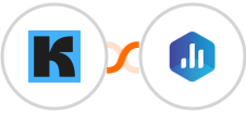 ConvertKit + Databox Integration
