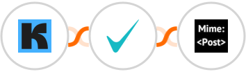 ConvertKit + EmailListVerify + MimePost Integration
