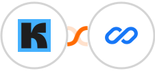 ConvertKit + Flexisign Integration