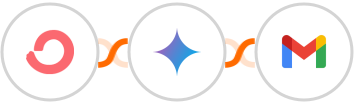 ConvertKit + Gemini AI + Gmail Integration