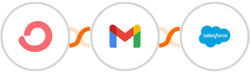 ConvertKit + Gmail + Salesforce Integration