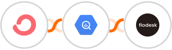 ConvertKit + Google BigQuery + Flodesk Integration